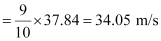 NCERT Solutions Class 11 Physics Chapter 2 - Motion in a Straight Line